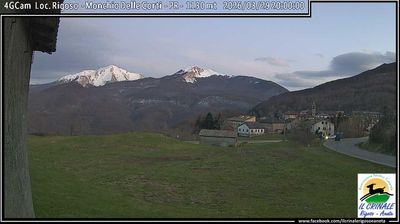 immagine della webcam nei dintorni di Montechiarugolo: webcam Trefiumi