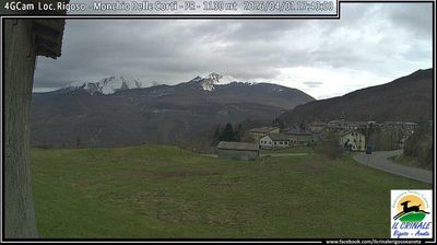 immagine della webcam nei dintorni di Reggio Emilia: webcam Trefiumi