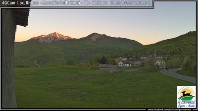 immagine della webcam nei dintorni di Boretto: webcam Trefiumi