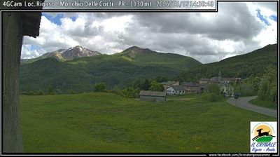 immagine della webcam nei dintorni di Albinea: webcam Trefiumi
