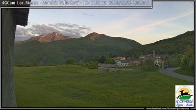 immagine della webcam nei dintorni di Albinea: webcam Trefiumi