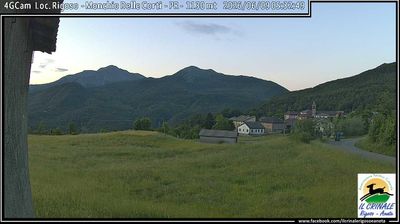 immagine della webcam nei dintorni di Corcagnano: webcam Trefiumi
