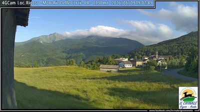 immagine della webcam nei dintorni di Parma: webcam Trefiumi