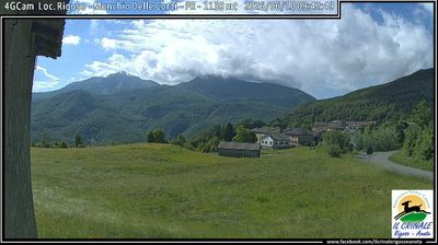 immagine della webcam nei dintorni di Reggio Emilia: webcam Trefiumi