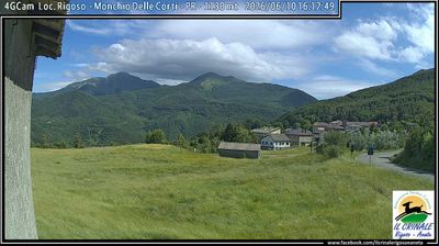 immagine della webcam nei dintorni di Parma: webcam Trefiumi