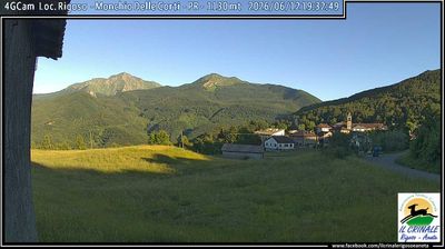 immagine della webcam nei dintorni di Reggio Emilia: webcam Trefiumi