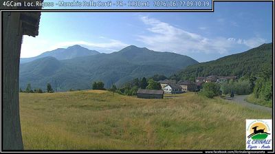immagine della webcam nei dintorni di Albinea: webcam Trefiumi