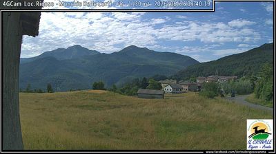 immagine della webcam nei dintorni di Reggio Emilia: webcam Trefiumi