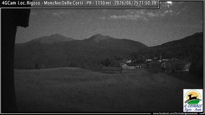 immagine della webcam nei dintorni di Reggio Emilia: webcam Trefiumi
