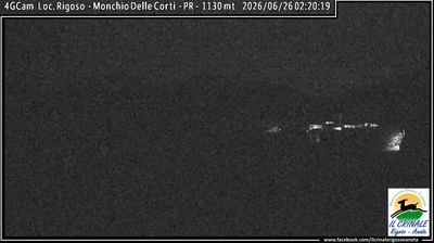 immagine della webcam nei dintorni di Reggio Emilia: webcam Trefiumi