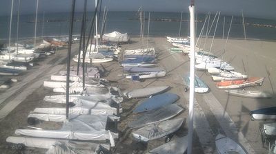 immagine della webcam nei dintorni di Grottammare: webcam San Benedetto del Tronto