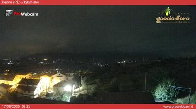 immagine della webcam nei dintorni di Castelli: webcam Penne