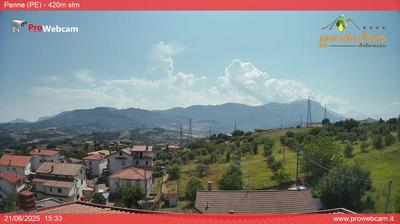 immagine della webcam nei dintorni di Calascio: webcam Penne