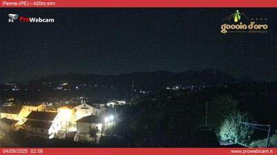 immagine della webcam nei dintorni di Montebello di Bertona: webcam Penne