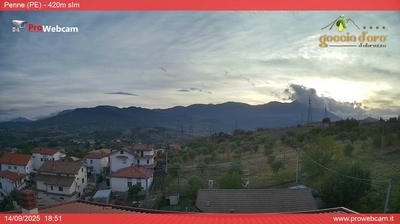 immagine della webcam nei dintorni di Canzano: webcam Penne