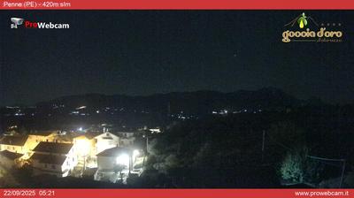 immagine della webcam nei dintorni di Castelli: webcam Penne