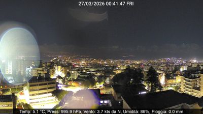 immagine della webcam nei dintorni di Isola di Procida: webcam Montecalvario