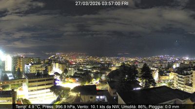 immagine della webcam nei dintorni di Ischia: webcam Montecalvario