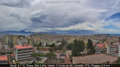 immagine della webcam nei dintorni di Terzigno: webcam Montecalvario