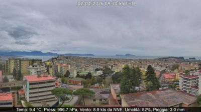 immagine della webcam nei dintorni di Torre del Greco: webcam Montecalvario