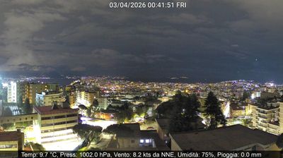 immagine della webcam nei dintorni di Mugnano di Napoli: webcam Montecalvario