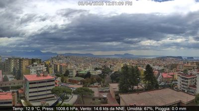 immagine della webcam nei dintorni di Bagnoli: webcam Montecalvario