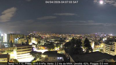 immagine della webcam nei dintorni di Isola di Procida: webcam Montecalvario