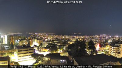 immagine della webcam nei dintorni di Ischia: webcam Montecalvario