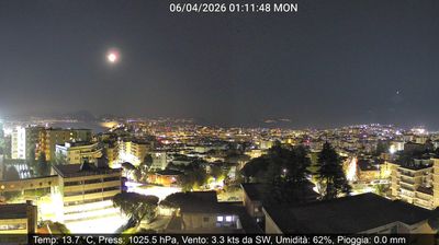 immagine della webcam nei dintorni di Pozzuoli: webcam Montecalvario