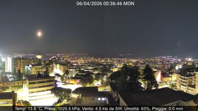 immagine della webcam nei dintorni di Ischitella Lido: webcam Montecalvario