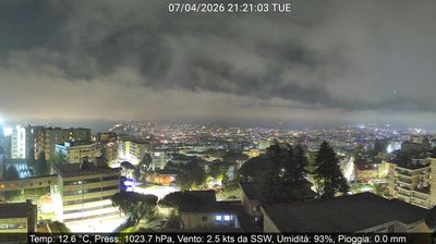 immagine della webcam nei dintorni di Isola di Procida: webcam Montecalvario