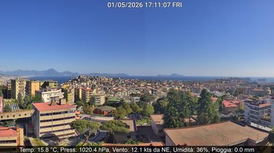 immagine della webcam nei dintorni di Isola di Procida: webcam Montecalvario