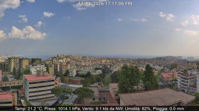 immagine della webcam nei dintorni di Arenella: webcam Montecalvario
