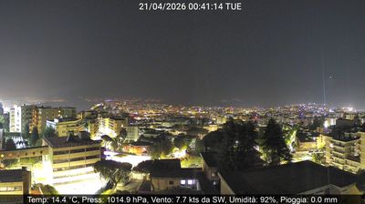immagine della webcam nei dintorni di Casamicciola Terme: webcam Montecalvario