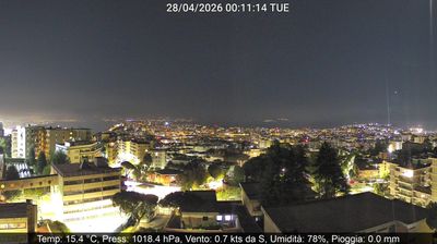 immagine della webcam nei dintorni di Procida: webcam Montecalvario