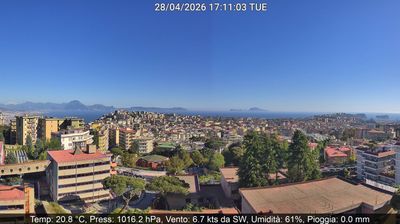 immagine della webcam nei dintorni di Chiaia: webcam Montecalvario