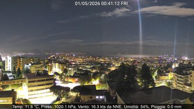 immagine della webcam nei dintorni di Aversa: webcam Montecalvario
