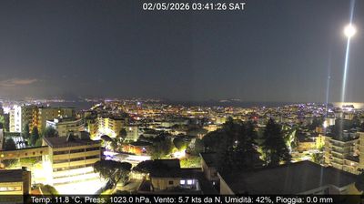 immagine della webcam nei dintorni di Caserta: webcam Montecalvario