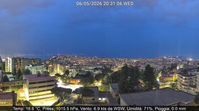 immagine della webcam nei dintorni di Giugliano in Campania: webcam Montecalvario