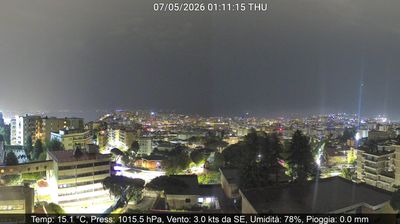 immagine della webcam nei dintorni di Caserta: webcam Montecalvario