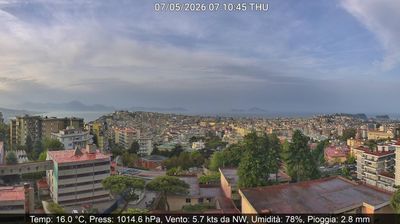 immagine della webcam nei dintorni di Giugliano in Campania: webcam Montecalvario