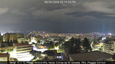 immagine della webcam nei dintorni di Giugliano in Campania: webcam Montecalvario