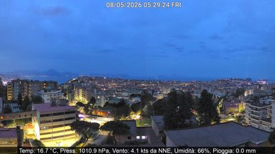 immagine della webcam nei dintorni di Giugliano in Campania: webcam Montecalvario