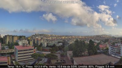 immagine della webcam nei dintorni di Napoli: webcam Montecalvario