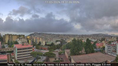immagine della webcam nei dintorni di Monte di Procida: webcam Montecalvario
