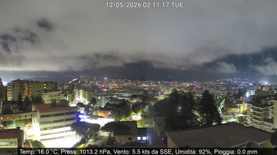 immagine della webcam nei dintorni di Barano d'Ischia: webcam Montecalvario