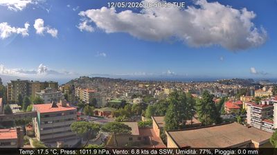 immagine della webcam nei dintorni di Barano d'Ischia: webcam Montecalvario