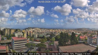 immagine della webcam nei dintorni di Napoli: webcam Montecalvario