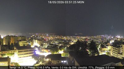 immagine della webcam nei dintorni di Mugnano di Napoli: webcam Montecalvario