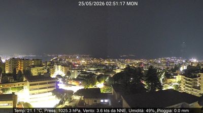 immagine della webcam nei dintorni di Ischia: webcam Montecalvario